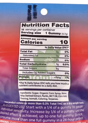 CannaAid Berry Sweet 1000mg CBD Gummies 20ct CBD